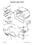 Diagram for 03 - Freezer Liner Parts