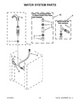 Diagram for 16 - Water System Parts