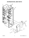 Diagram for 03 - Refrigerator Liner Parts