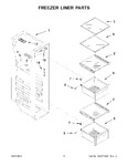 Diagram for 05 - Freezer Liner Parts