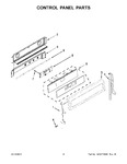 Diagram for 03 - Control Panel Parts