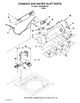 Diagram for 02 - Console And Water Inlet Parts