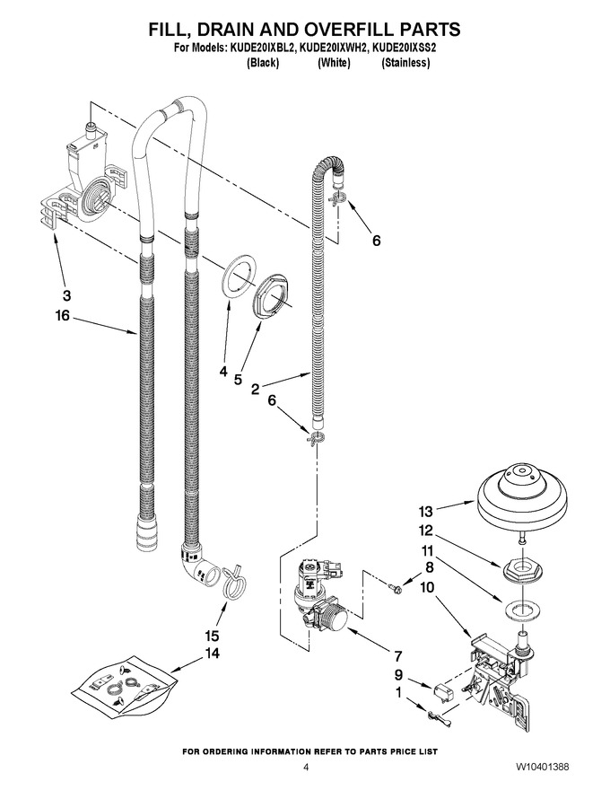 Diagram for KUDE20IXSS2