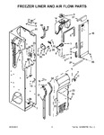 Diagram for 05 - Freezer Liner And Air Flow Parts