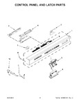 Diagram for 03 - Control Panel And Latch Parts