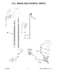 Diagram for 05 - Fill, Drain And Overfill Parts