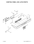 Diagram for 03 - Control Panel And Latch Parts