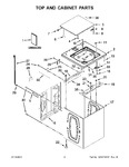 Diagram for 02 - Top And Cabinet Parts