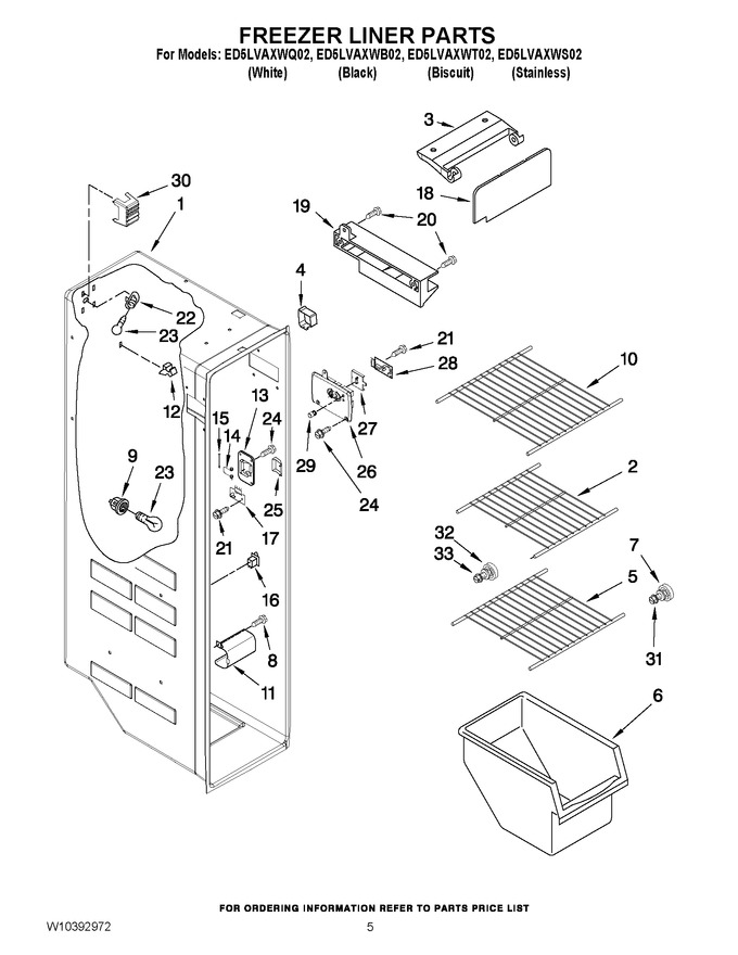 Diagram for ED5LVAXWS02