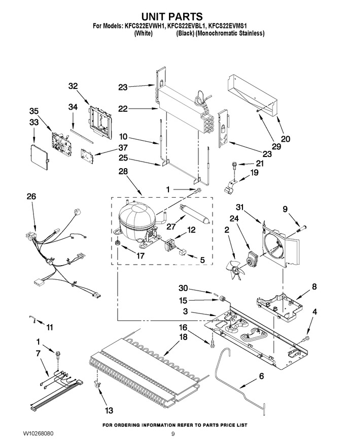 Diagram for KFCS22EVBL1