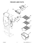 Diagram for 05 - Freezer Liner Parts