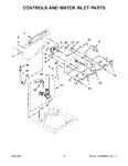 Diagram for 03 - Controls And Water Inlet Parts