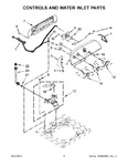 Diagram for 03 - Controls And Water Inlet Parts