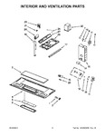 Diagram for 04 - Interior And Ventilation Parts