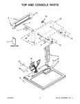 Diagram for 02 - Top And Console Parts