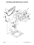 Diagram for 03 - Controls And Water Inlet Parts