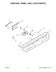 Diagram for 03 - Control Panel And Latch Parts