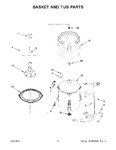 Diagram for 04 - Basket And Tub Parts