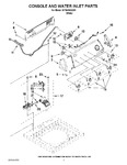 Diagram for 02 - Console And Water Inlet Parts