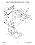 Diagram for 03 - Controls And Water Inlet Parts