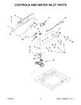 Diagram for 03 - Controls And Water Inlet Parts