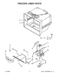 Diagram for 04 - Freezer Liner Parts