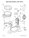 Diagram for 04 - Base And Pedestal Unit Parts