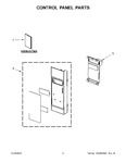 Diagram for 02 - Control Panel Parts