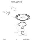 Diagram for 06 - Turntable Parts