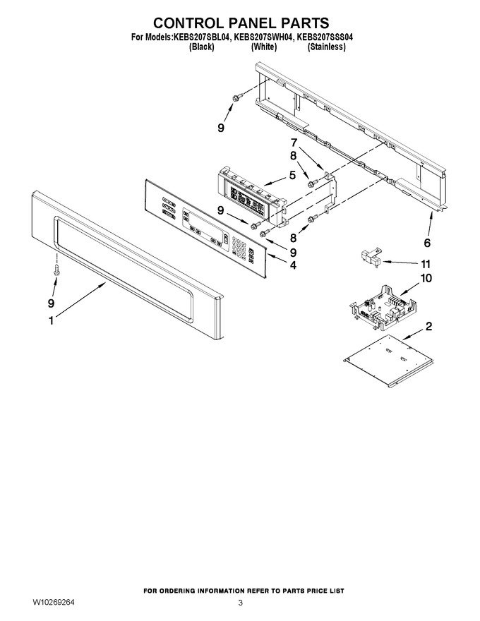 Diagram for KEBS207SSS04