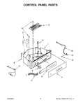 Diagram for 05 - Control Panel Parts