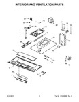 Diagram for 04 - Interior And Ventilation Parts