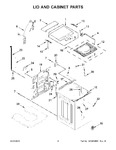 Diagram for 03 - Lid And Cabinet Parts