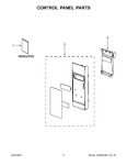 Diagram for 02 - Control Panel Parts