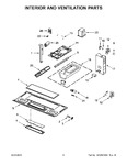 Diagram for 04 - Interior And Ventilation Parts