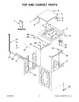 Diagram for 02 - Top And Cabinet Parts