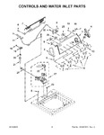 Diagram for 03 - Controls And Water Inlet Parts