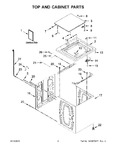 Diagram for 02 - Top And Cabinet Parts