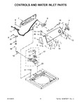 Diagram for 03 - Controls And Water Inlet Parts