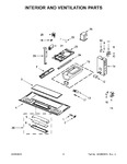 Diagram for 04 - Interior And Ventilation Parts