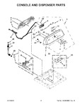 Diagram for 03 - Console And Dispenser Parts