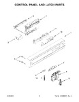 Diagram for 03 - Control Panel And Latch Parts