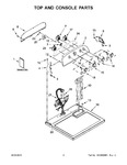 Diagram for 02 - Top And Console Parts