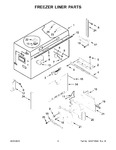 Diagram for 05 - Freezer Liner Parts