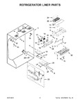 Diagram for 04 - Refrigerator Liner Parts