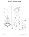 Diagram for 04 - Basket And Tub Parts