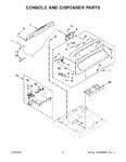 Diagram for 03 - Console And Dispenser Parts