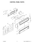 Diagram for 03 - Control Panel Parts