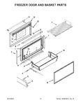 Diagram for 08 - Freezer Door And Basket Parts