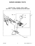 Diagram for 05 - Burner Assembly Parts